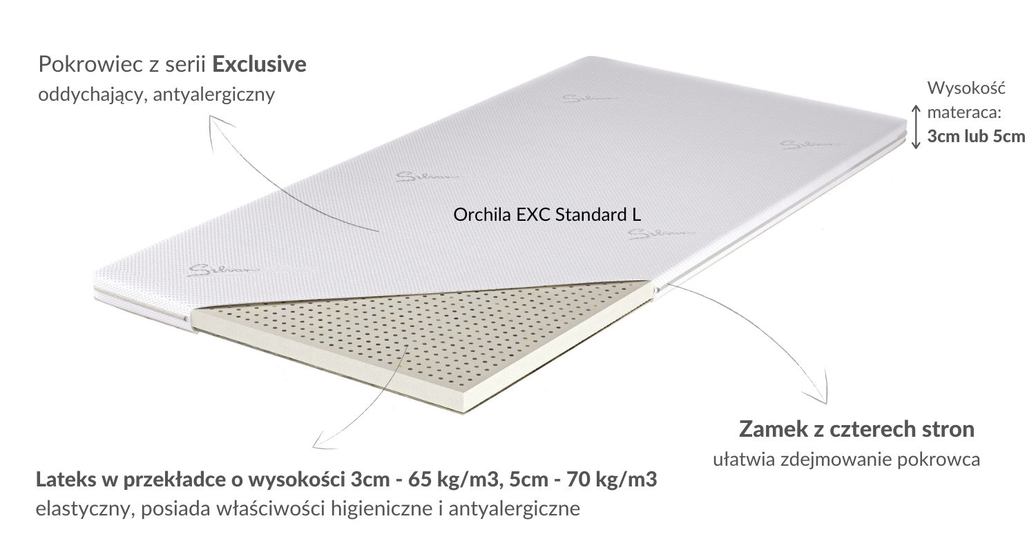 Materac nawierzchniowy L Orchilla EXC